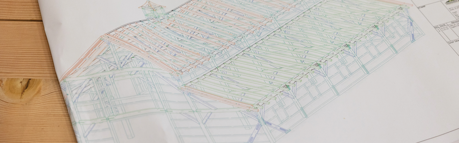 Understanding the Subtypes of Category IV Construction